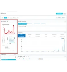 PS-Statistik Pro – Besucherstatistik ohne Cookies für PrestaShop 1.7–9.x | PluginFabrik