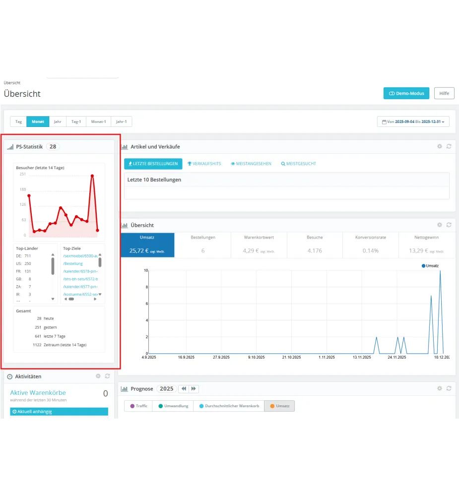 PS-Statistik Pro – Datenschutzfreundliche Besucherstatistik für PrestaShop (ohne Cookies & externe Tracker)