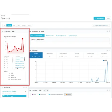 PS-Statistik Pro – Besucherstatistik ohne Cookies für PrestaShop 1.7–9.x | PluginFabrik